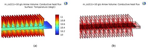 The Effect of Fin Shape on the Heat Transfer and the Solution Time of a ...