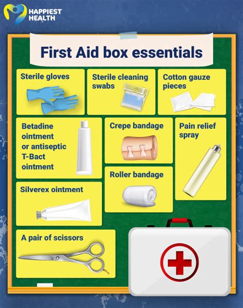 Image result for First Aid Structure