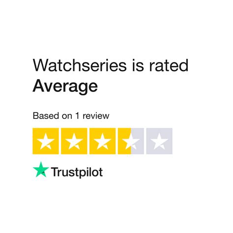 Watchseries Reviews | Read Customer Service Reviews of watchseries.pe