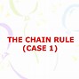 chain rule 的图像结果