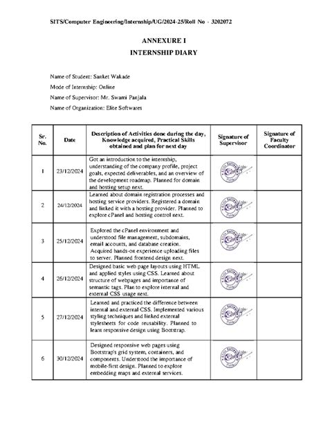 Internship diary and feedback for course No 3202072 by Sanket Wakade ...