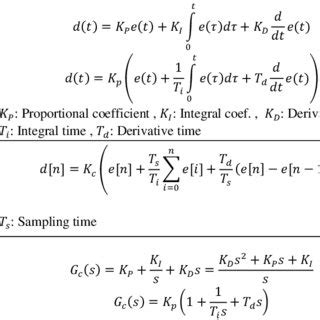 Image result for PID Controller Calculation Algorithm