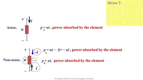 Image result for Code L5