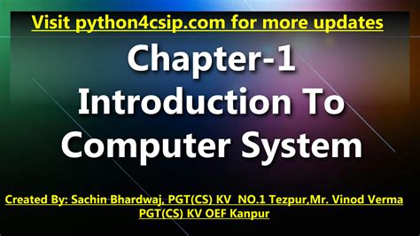 Image result for Computer System PPT