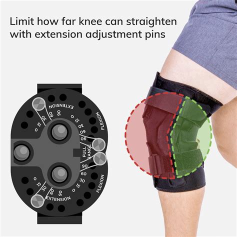 Hyperextension Knee Brace | Hyperextended Knee Prevention & Treatment