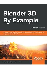 Image result for Example of Blender Planning
