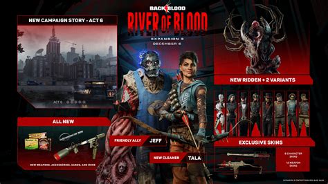 Back 4 Blood Expansion 3 "River of Blood" Out on December 6, Free Trial of the Worm PvE Mode ...