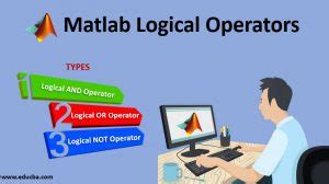 MATLAB Logic 的图像结果