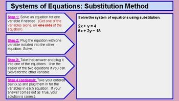 Image result for Substitution Equation Examples