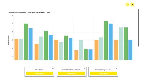Ey Practice Assessment for Python 的图像结果