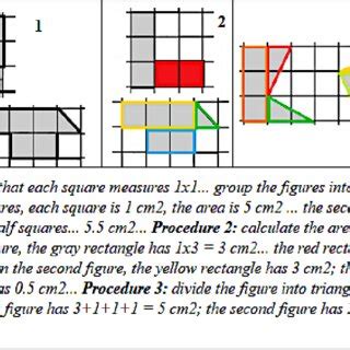 Image result for What Is an Example of Resolution