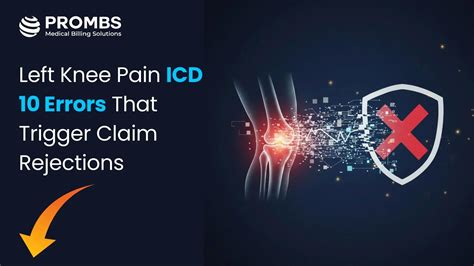 ICD-10 Code for Upper Back Pain - M54.9 Coding Guide 2025 | PROMBS