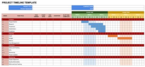 Google Sheets Schedule Template Tutorial 2026 | Coupler.io Blog