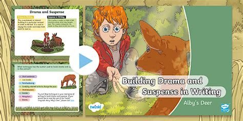 Building Drama and Suspense in Writing PowerPoint