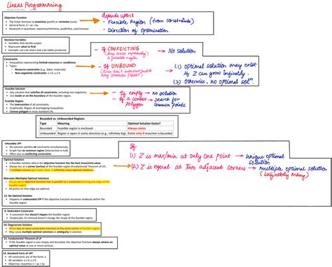 LPP - nkbb: Understanding Objective Functions and Constraints - Studocu