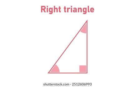 Triangle Right Angle 的图像结果