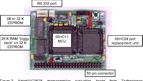 Image result for Microcontroller Sem 4 Extc
