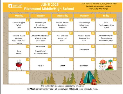 Menus | Richmond School Department