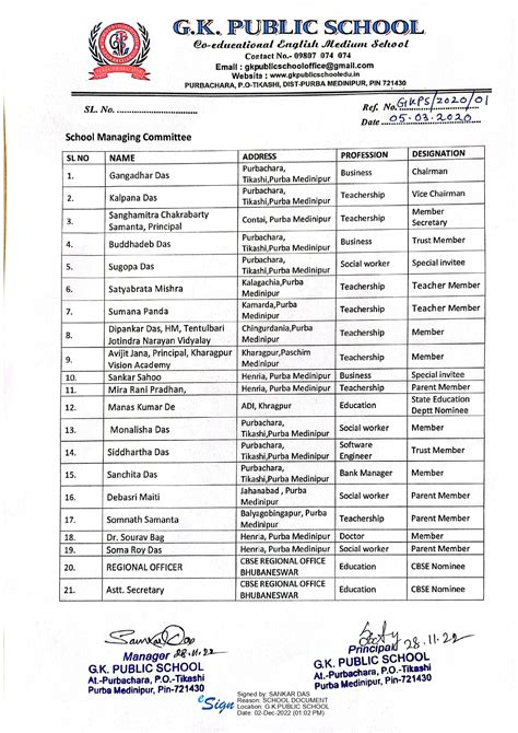 SCHOOL MANAGING COMMITTEE