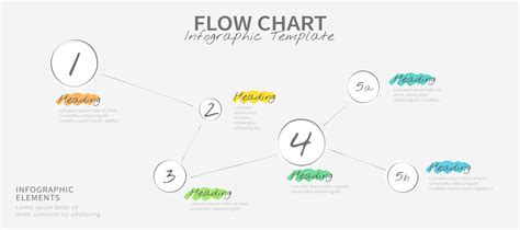 Image result for Graphic Design Flow Chart