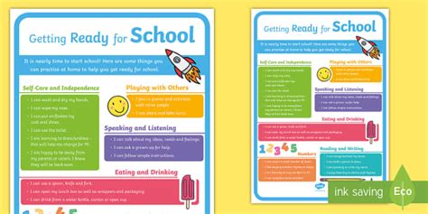 Getting Ready for School Poster