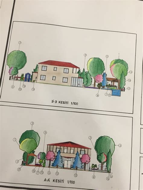 Landscape Design Drawing 的图像结果