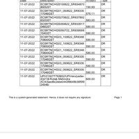 [Resolved] ICICI Bank — Ecsrtnch mean what and why you are debit my ...