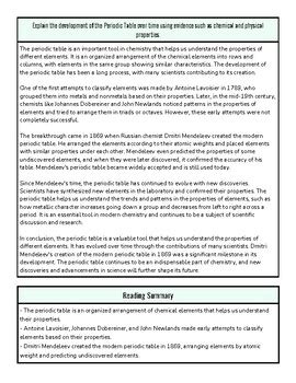 Image result for Element Evolution