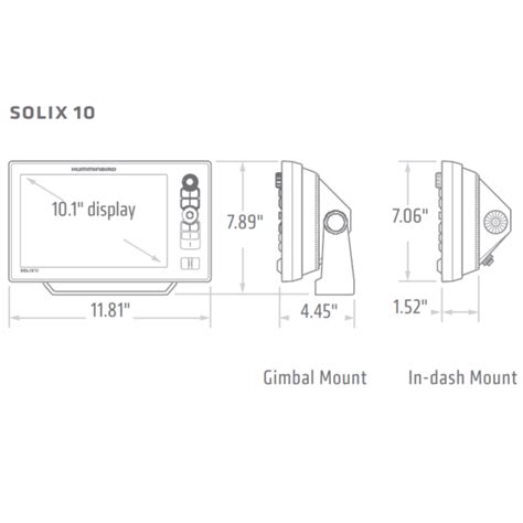 Image result for Using Solix 10