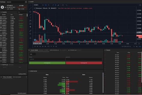 Image result for Trading Ecnonmics API Key