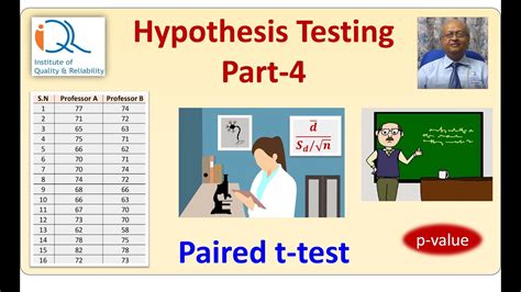 Image result for Hypothesis Testing Paired T-Test