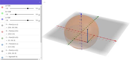 Image result for Geocentrism Algorithm Program