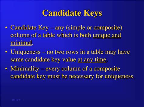 Image result for Candidate Key in Relational Database