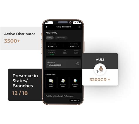 The fastest growing B2B financial distribution company in India