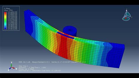 Abaqus 3D Example 的图像结果