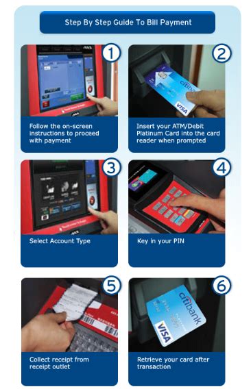 How ATM Machine Works 的图像结果
