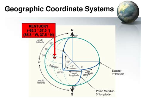 Geographic Coordinate System Map 的图像结果