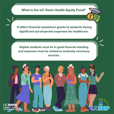 #ucdavis #ucship #healthinsurance #healthequityfund #financialassistance #studenthealth # ...