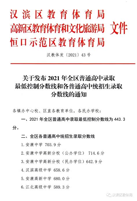 2021年陕西省中考体育考核缓考申请表_中考体育_中考网