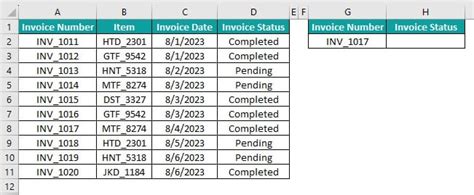 Creating a Lookup Table 的图像结果