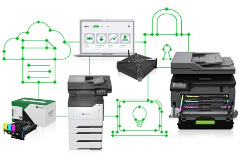 Image result for Support Lexmark.com