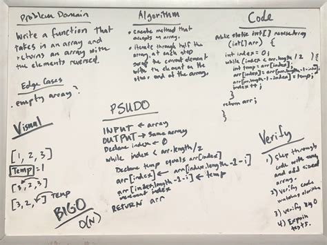 Image result for Array Reverse