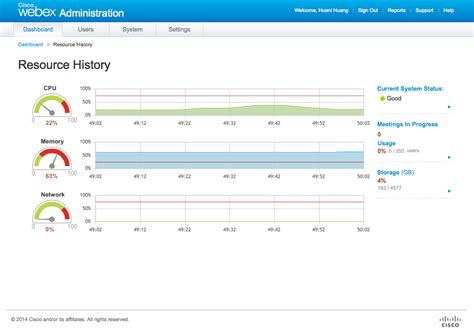Image result for Cisco WebEx Server