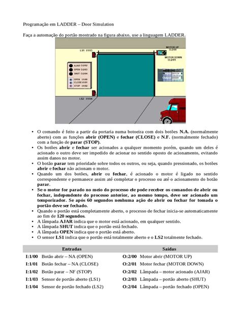 Programa Ladder Valvula 的图像结果