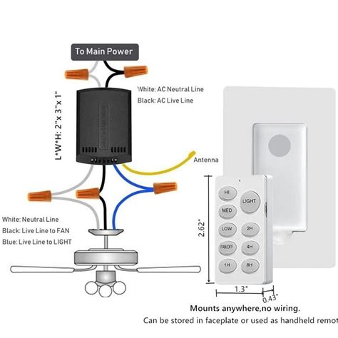 Image result for Install Remote Control Fan