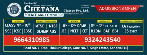 CHETANA CLASSES PVT. LTD.