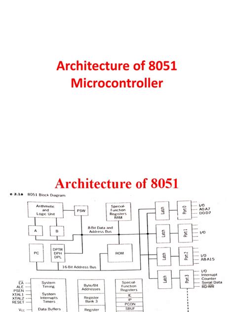 Image result for Microcontroller 8051 PDF