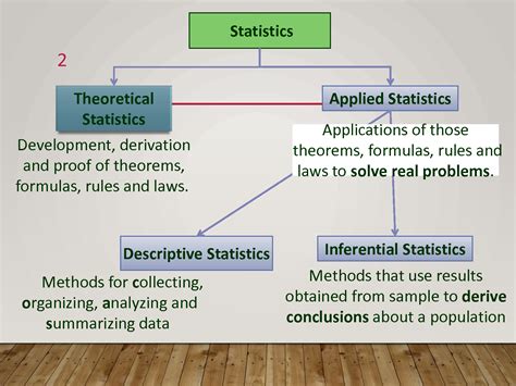 SOLUTION: Introduction to elementary statistics - Studypool