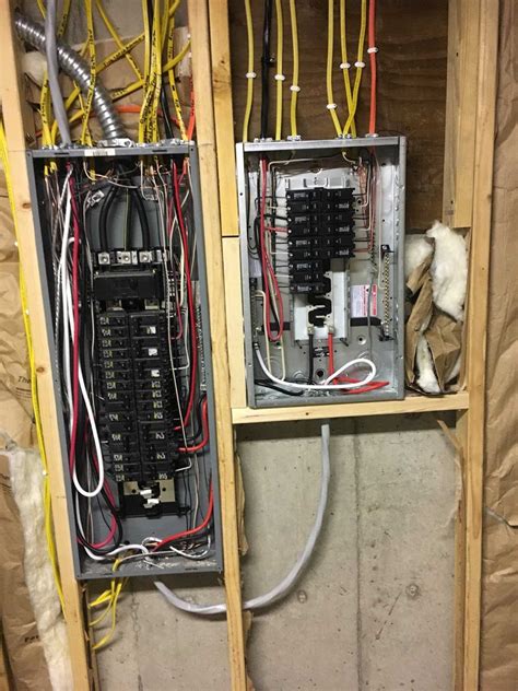 Image result for Sub Panel Wiring