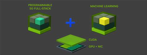 Aerial RAN CoLab Over-the-Air - 23.1.A0.8 - NVIDIA Docs